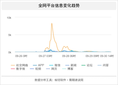 《中國婦女發(fā)展綱要》發(fā)布，警惕“標(biāo)題黨”與性別議題的輿論誤導(dǎo)