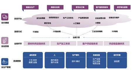 智能新篇 鑫鉑瑞固態電池銅箔技術再突破，互聯網銷售模式助力工廠獲評2025江西先進級智能工廠